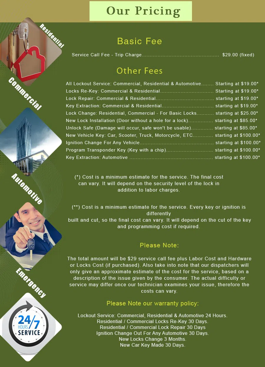 Alameda CA Locksmith Store Alameda, CA 510-455-3937